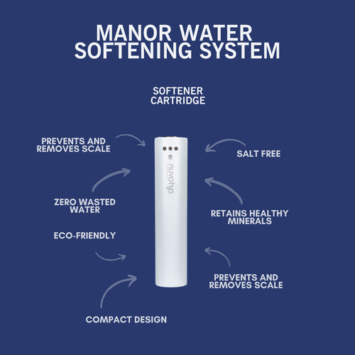 Nuvo H2O Whole Home Water Softener