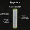 NuvoH2O Home Duo Water Softener + Taste Filter System