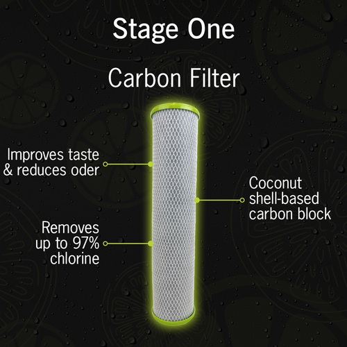 NuvoH2O Home Duo Water Softener + Taste Filter System