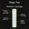 NuvoH2O Home Duo Water Softener + Taste Filter System