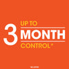 Roundup® For Lawns₁ Extended Wand