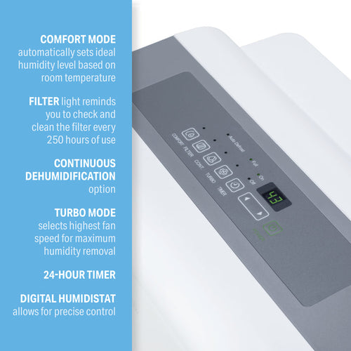 Perfect Aire 35-Pint ENERGY STAR Dehumidifier With Continuous Drainage, Ultra-Quiet Operation - Ideal for Medium-Sized Rooms & Basements