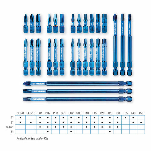 Spyder 7-Piece Impact Driver Torx Bit Set (T10, T15, T20, T25, T30, T35, T40) Mach-Blue™