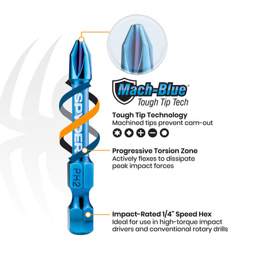 Spyder 2 T25 Impact Driver Bit (5-Pack) Mach-Blue®